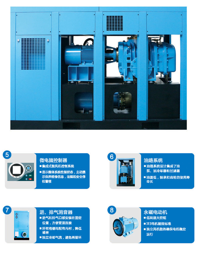 永磁变频无油螺杆鼓风机