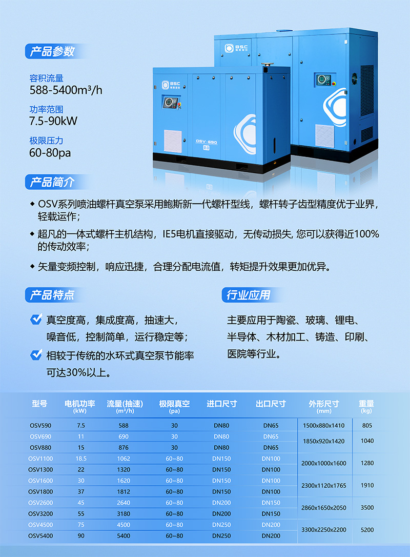 永磁变频螺杆真空泵